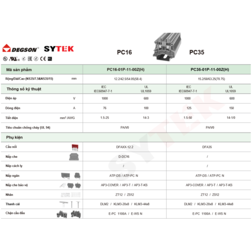 anh sp PC16 va PC35 f